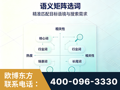 霍林郭勒-语义矩阵选词