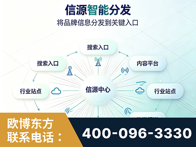 霍林郭勒-信源智能分发