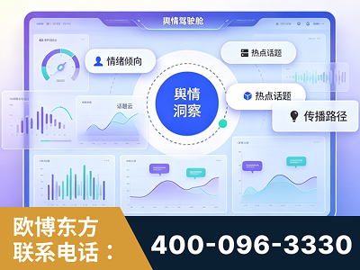霍林郭勒-品牌舆情分析