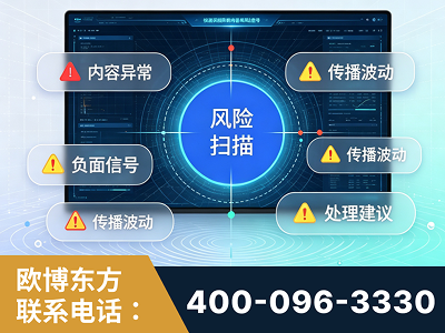 霍林郭勒-场景问题监测
