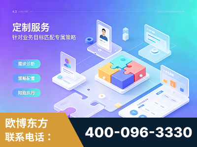 霍林郭勒-一站式打造GEO全链增长闭环