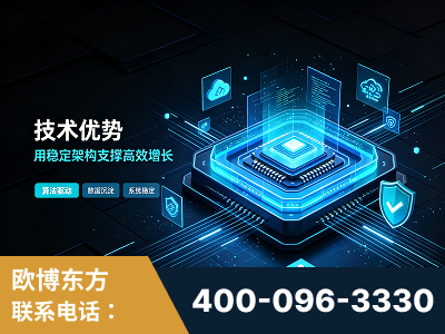 霍林郭勒-技术优势：全网语义优化先驱者，自研多个系统确保技术先进性
